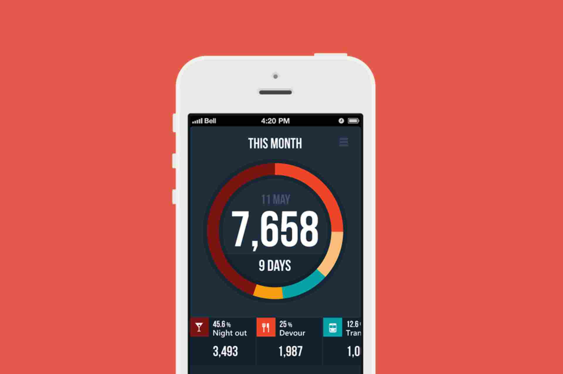 Introduction-to-Mobile masterstudy_placeholder